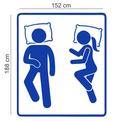 bed-size-guide-queen